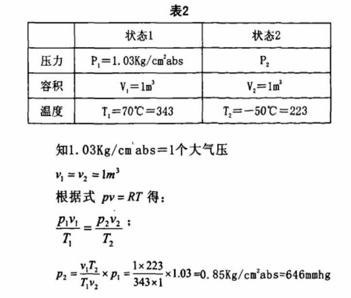 91免费观看视频急剧的温度变化时，结露的对策