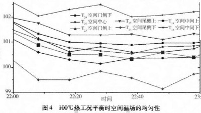 液氮91免费视频成人APP