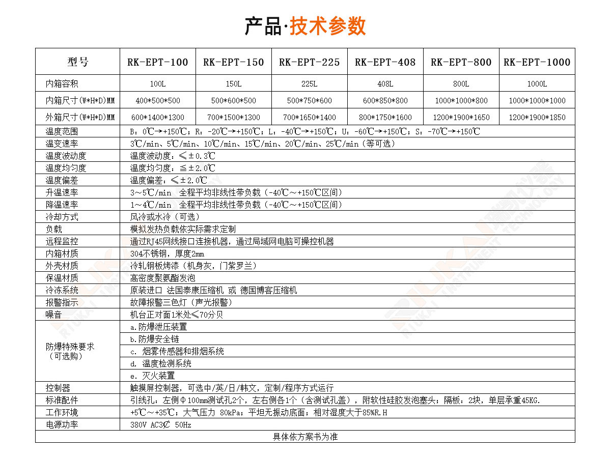 防爆91免费视频成人APP规格参数
