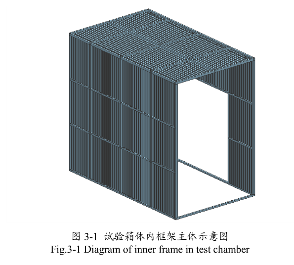 91免费视频成人APP箱体内框架主题示意图