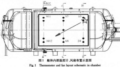液氮91免费视频成人APP