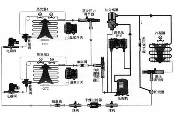 91免费观看视频的操作重点，分分钟关系着你的安全！