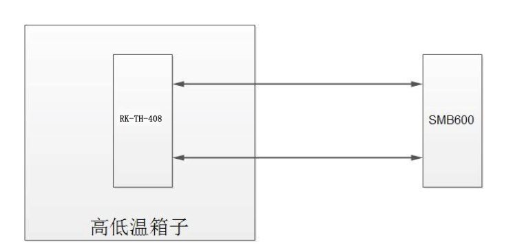 91免费视频成人APP测试方案