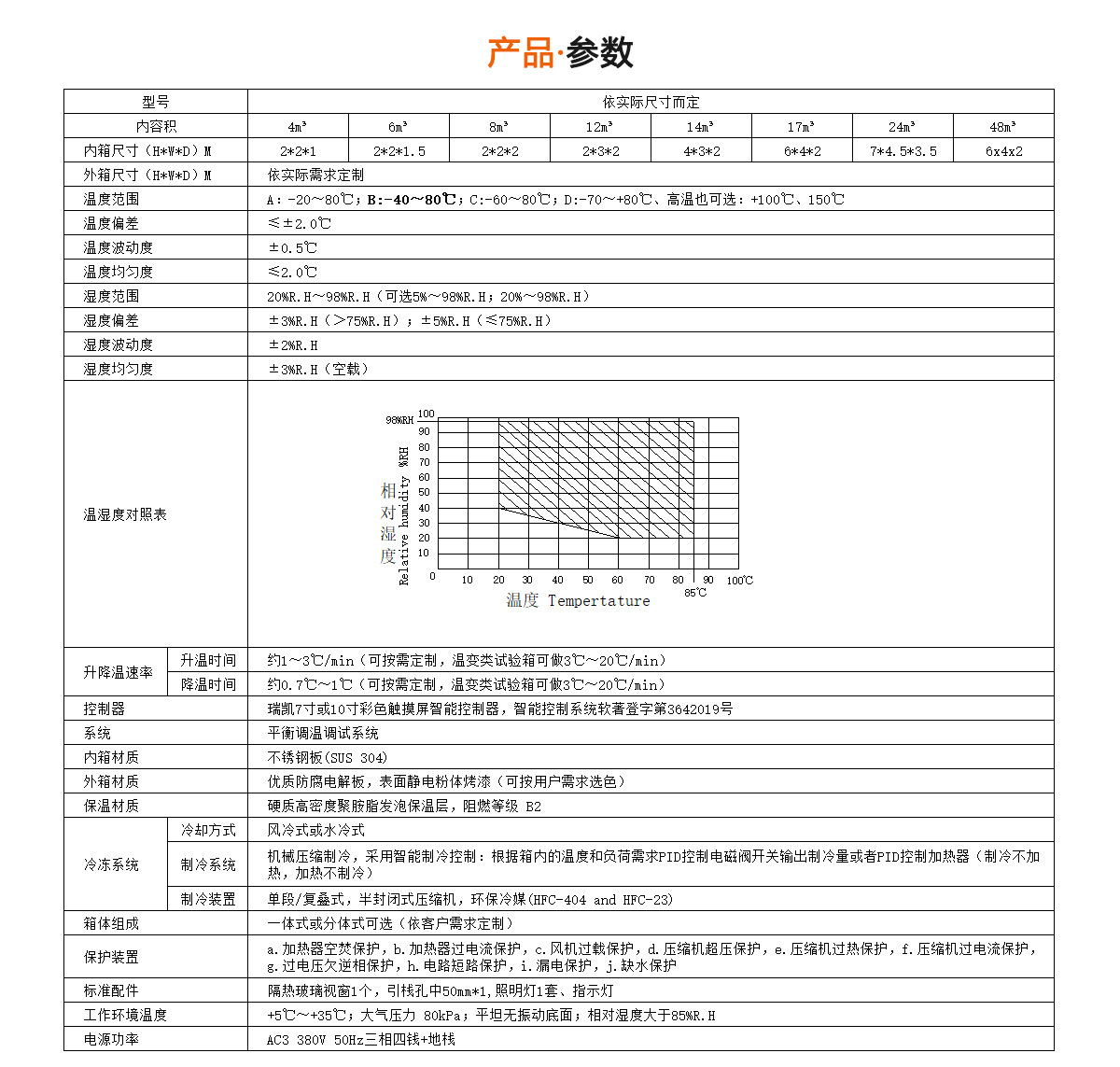 步入式91免费观看视频规格参数