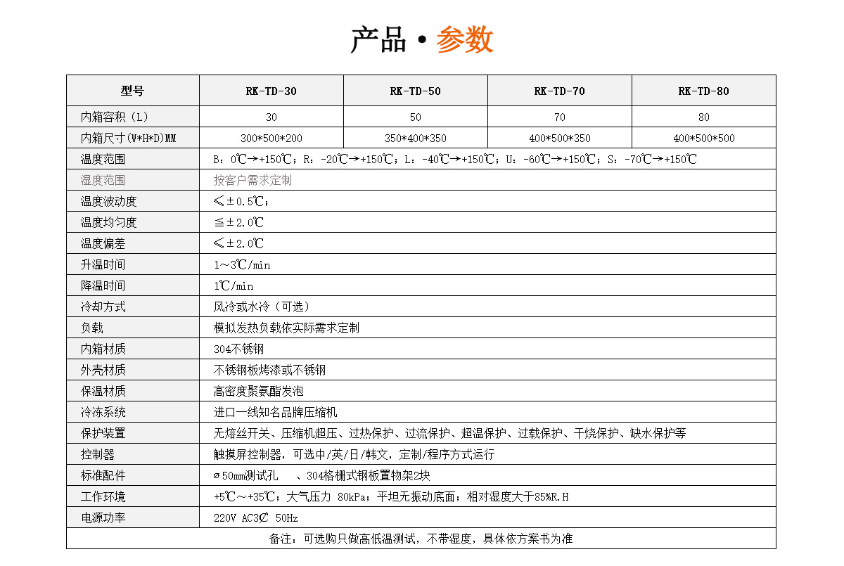 桌上型91免费视频成人APP规格参数