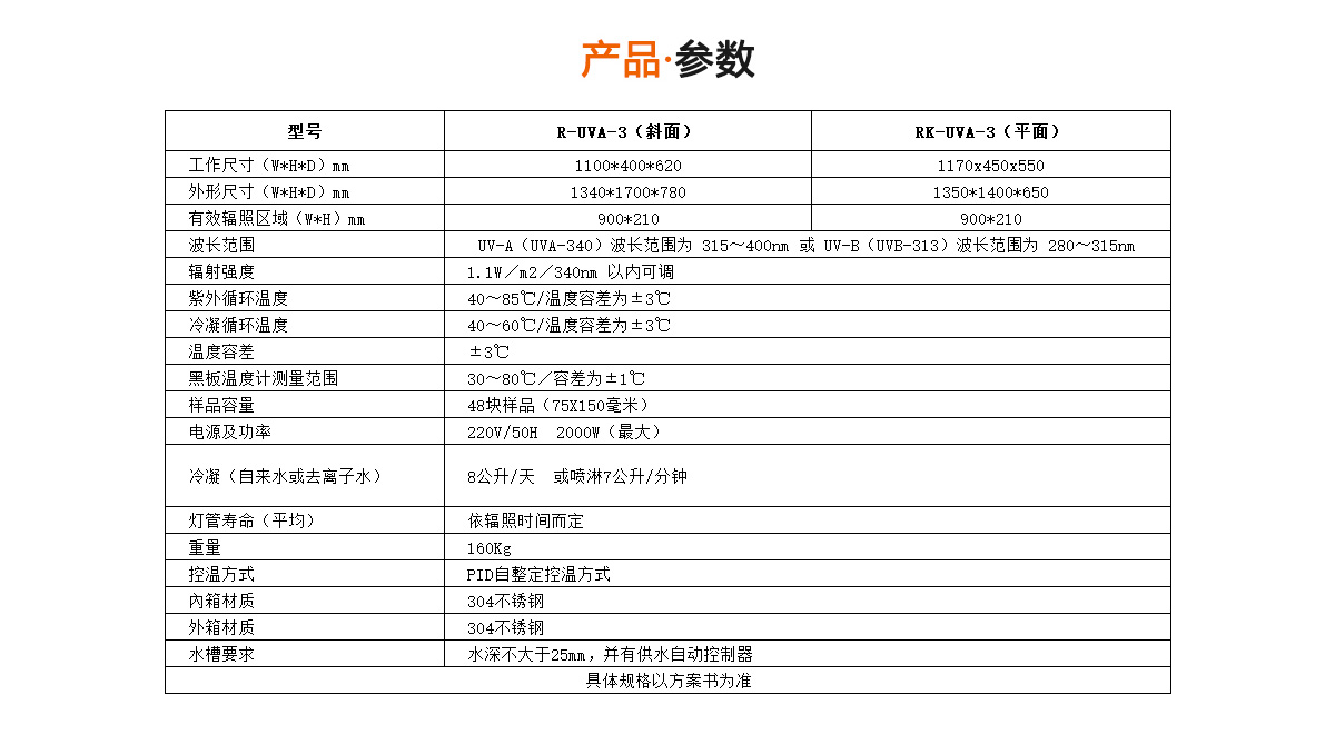 紫外线老化试验箱-91免费版网站仪器