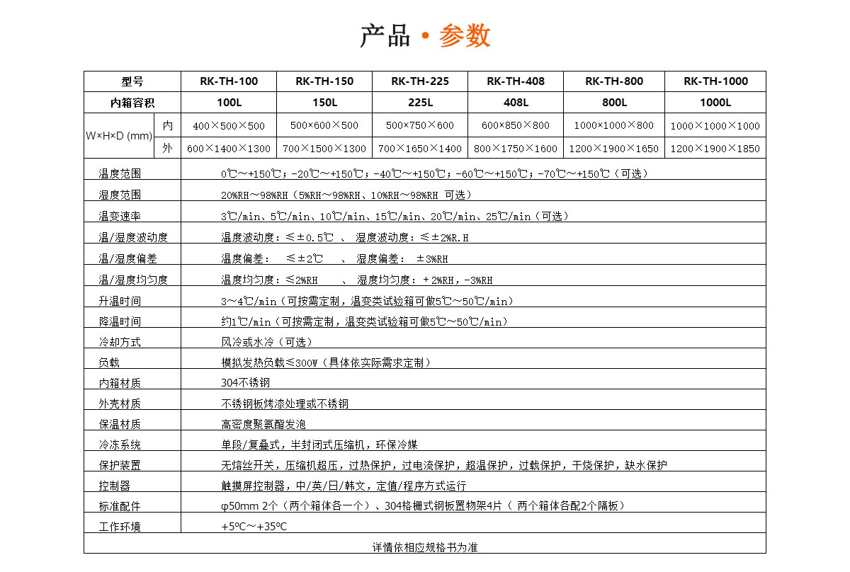 91免费版网站高低温老化试验箱参数