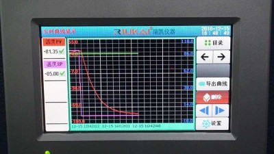 91免费观看视频自适应逆控制系统研究内容及目的